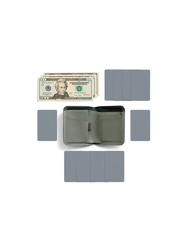 Apex Note Sleeve- Everglade Bellroy Wallets