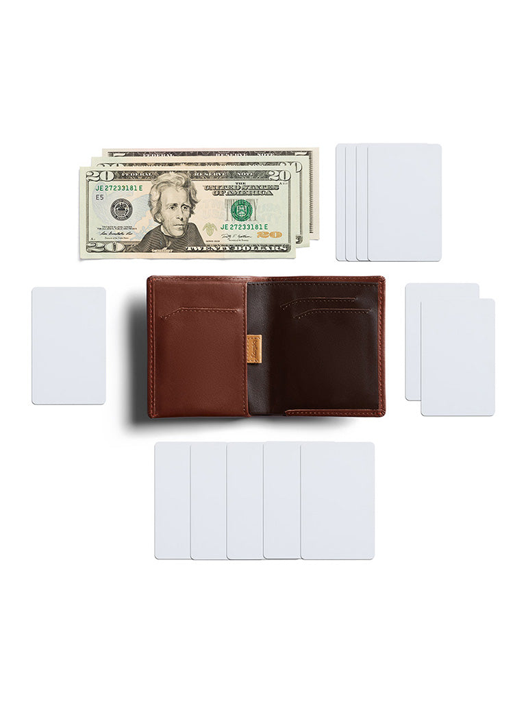 Note Sleeve Wallet- Cocoa